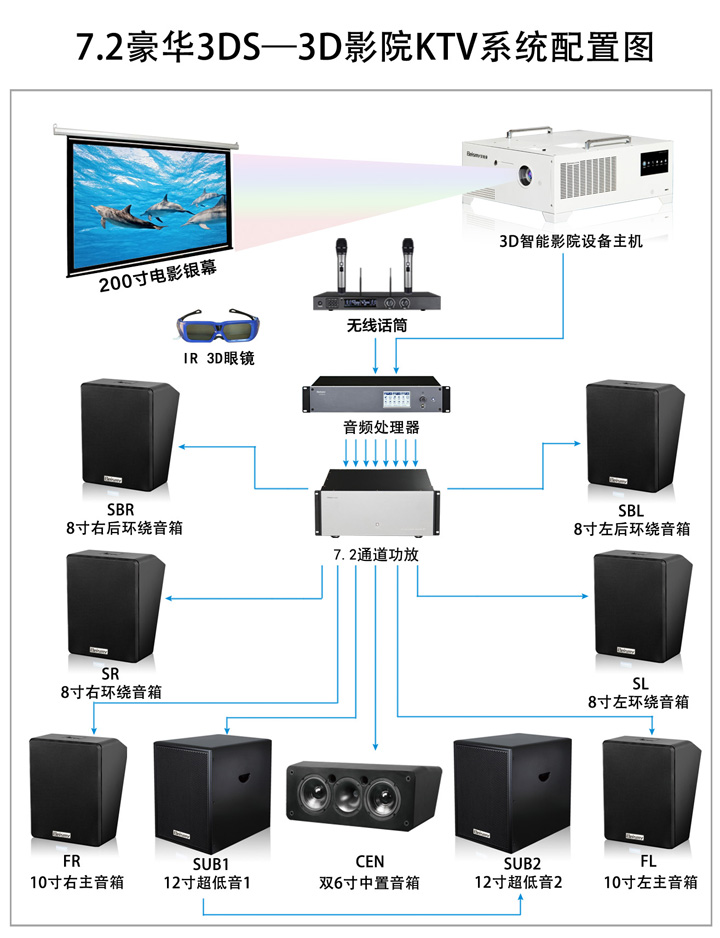 1592355714410265.jpg 72豪华.jpg